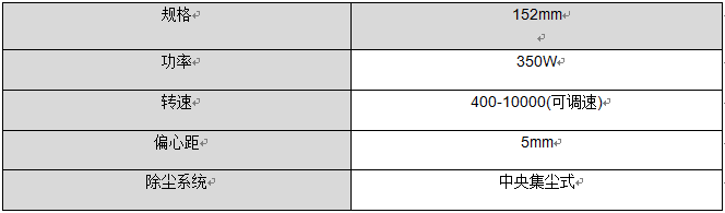電動磨機(jī)中文參數(shù).png